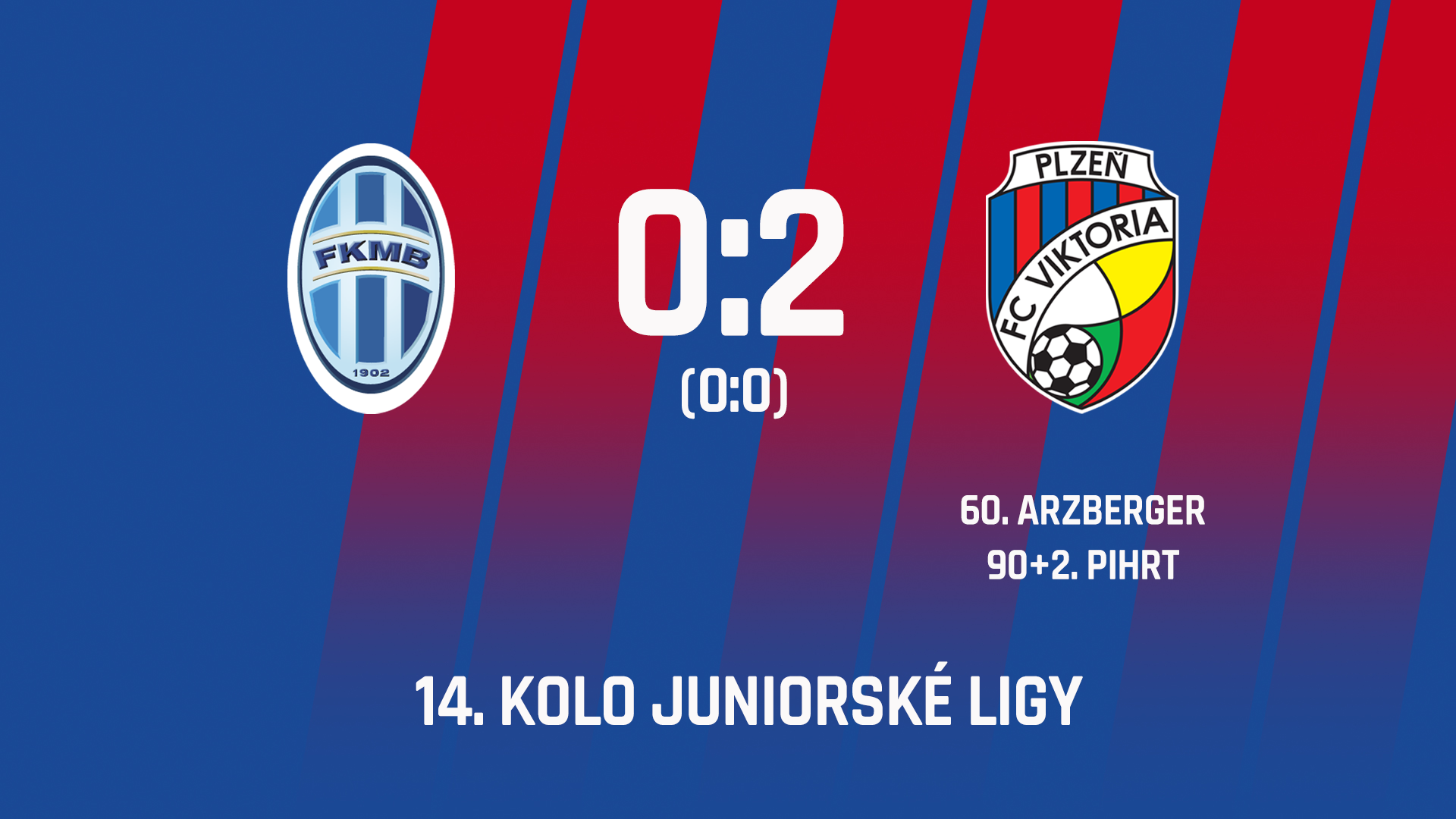 Juniorka podruhé v řadě vítězí, o body obrala Mladou Boleslav