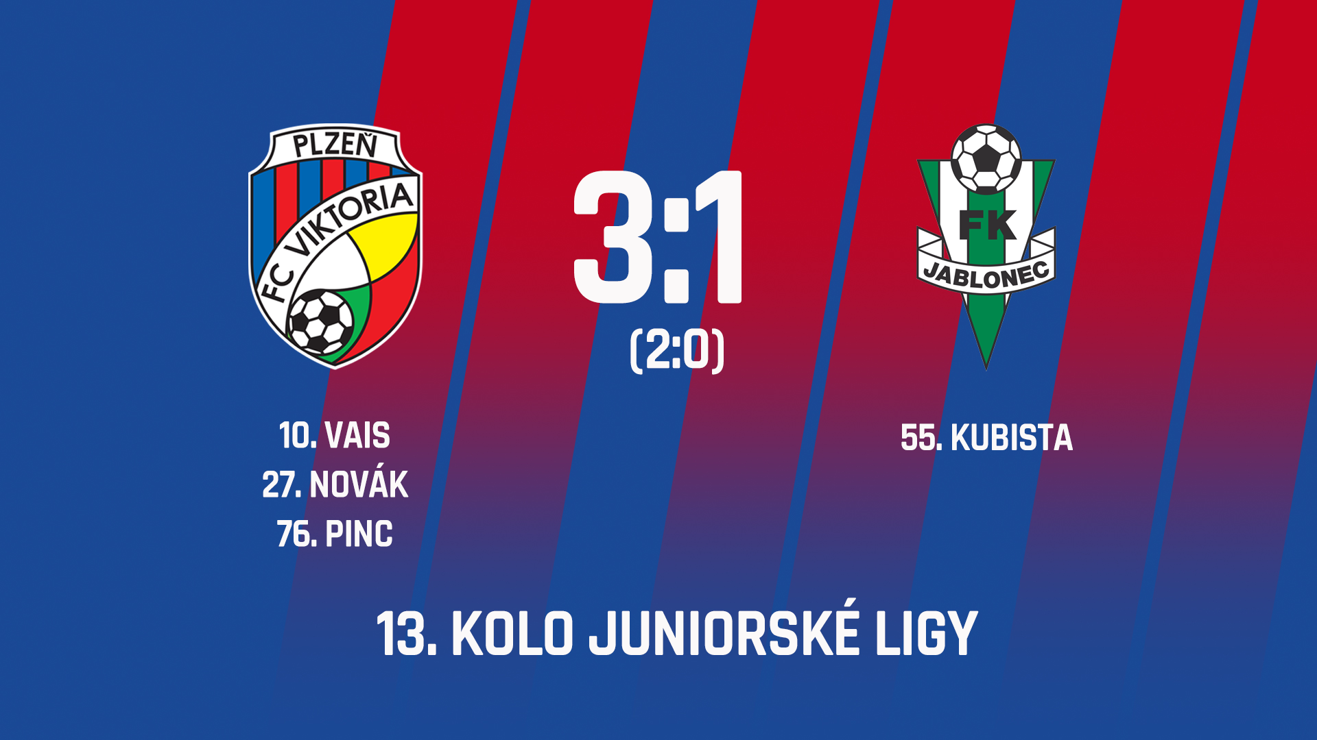Juniorka po třech zápasech zvítězila, o body obrala Jablonec